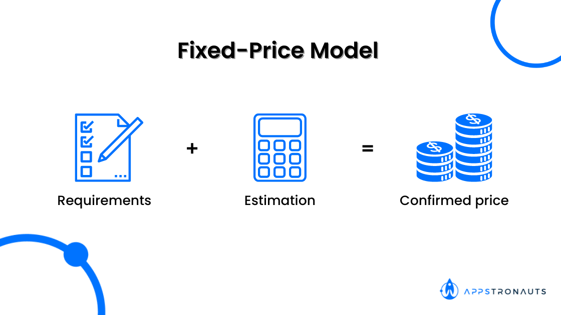 Fixed price Pricing Model